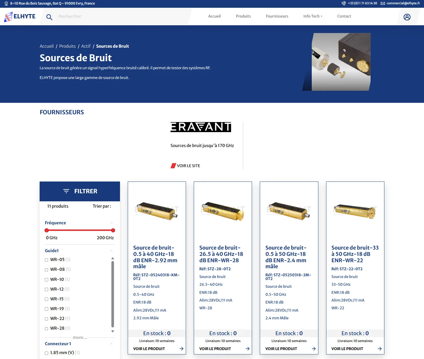 ELHYTE e-commerce B2B